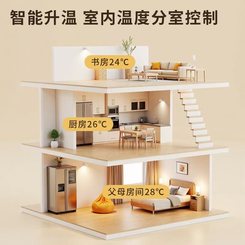 昌邑 石墨烯电地暖公司哪家好？户型适配方案指南
